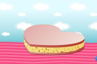 Happy Birthday Cake Decor